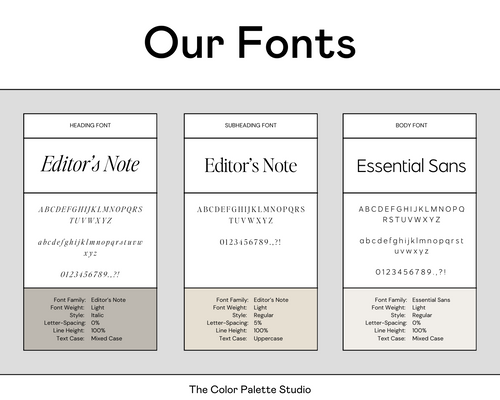 Preview of font style guides, showcasing the names of fonts, how they are used, their alphabet preview, and the rules for using them properly. Featured fonts: Editor's Note Italic, Editor's Note, Essential Sans