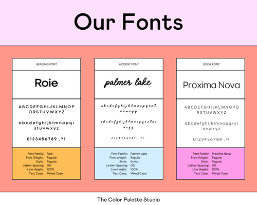 Preview of font style guides, showcasing the names of fonts, how they are used, their alphabet preview, and the rules for using them properly. Featured fonts: Roie, Palmer Lake, Proxima Nova