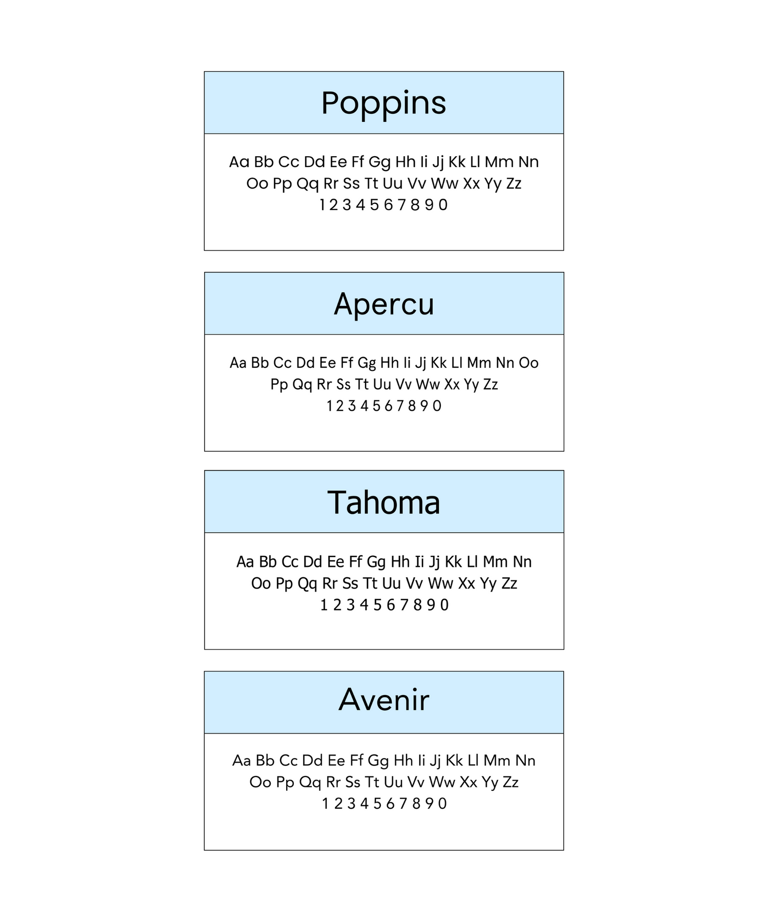 Preview of the alphabet of 4 sans serif fonts: poppins, apercu, tahoma, and avenir