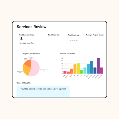 Annual Business Review Template