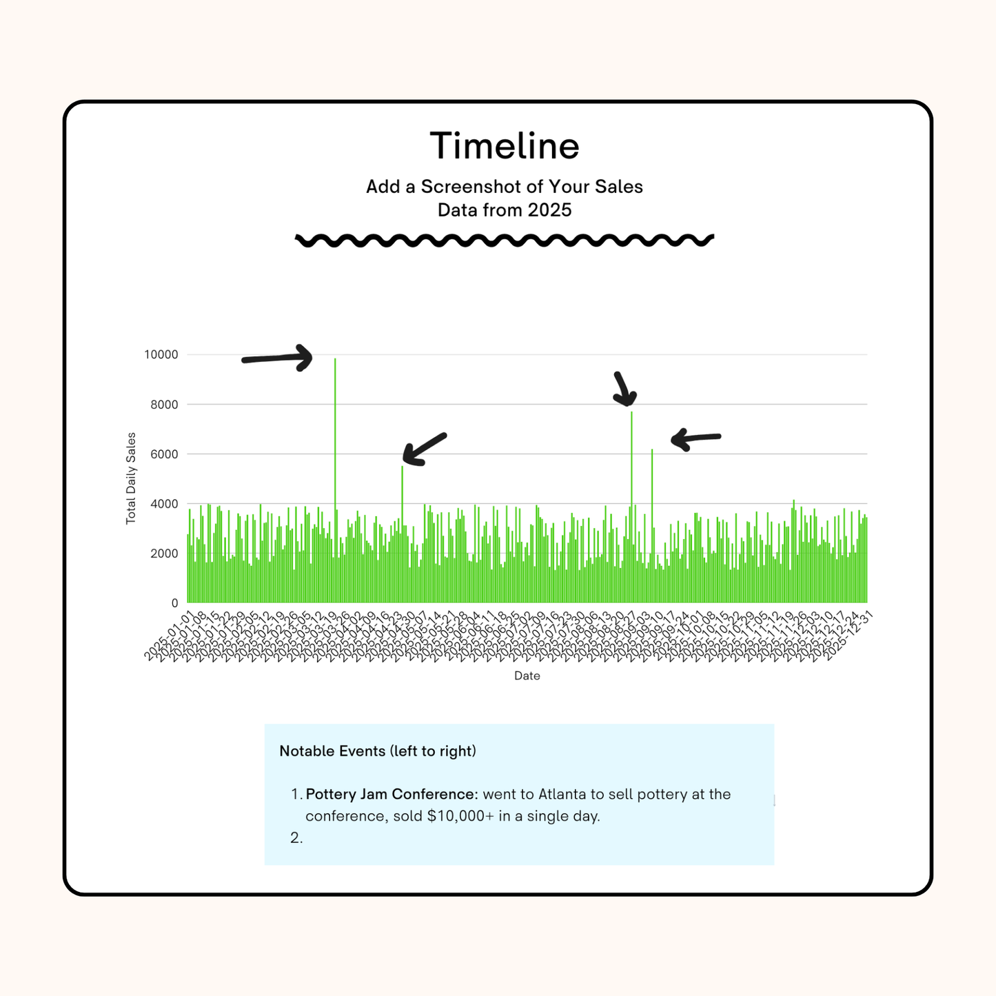 Annual Business Review Template