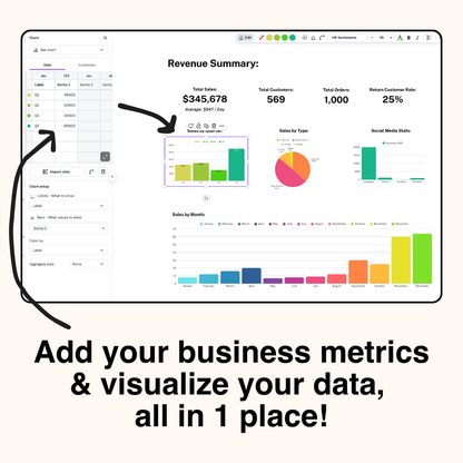 Annual Business Review Template